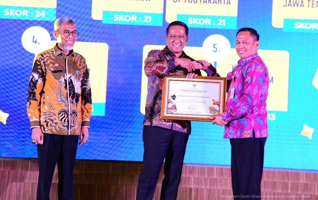 Kota Palu Berjaya! Dinobatkan sebagai Kawasan Berbasis Kekayaan Intelektual Kategori Karya Cipta oleh Menteri Hukum