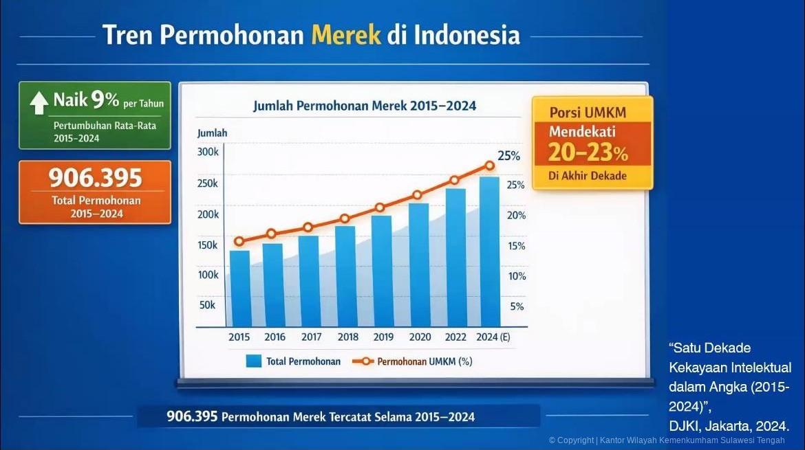 WhatsApp Image 2026 02 18 at 22.41.09 1